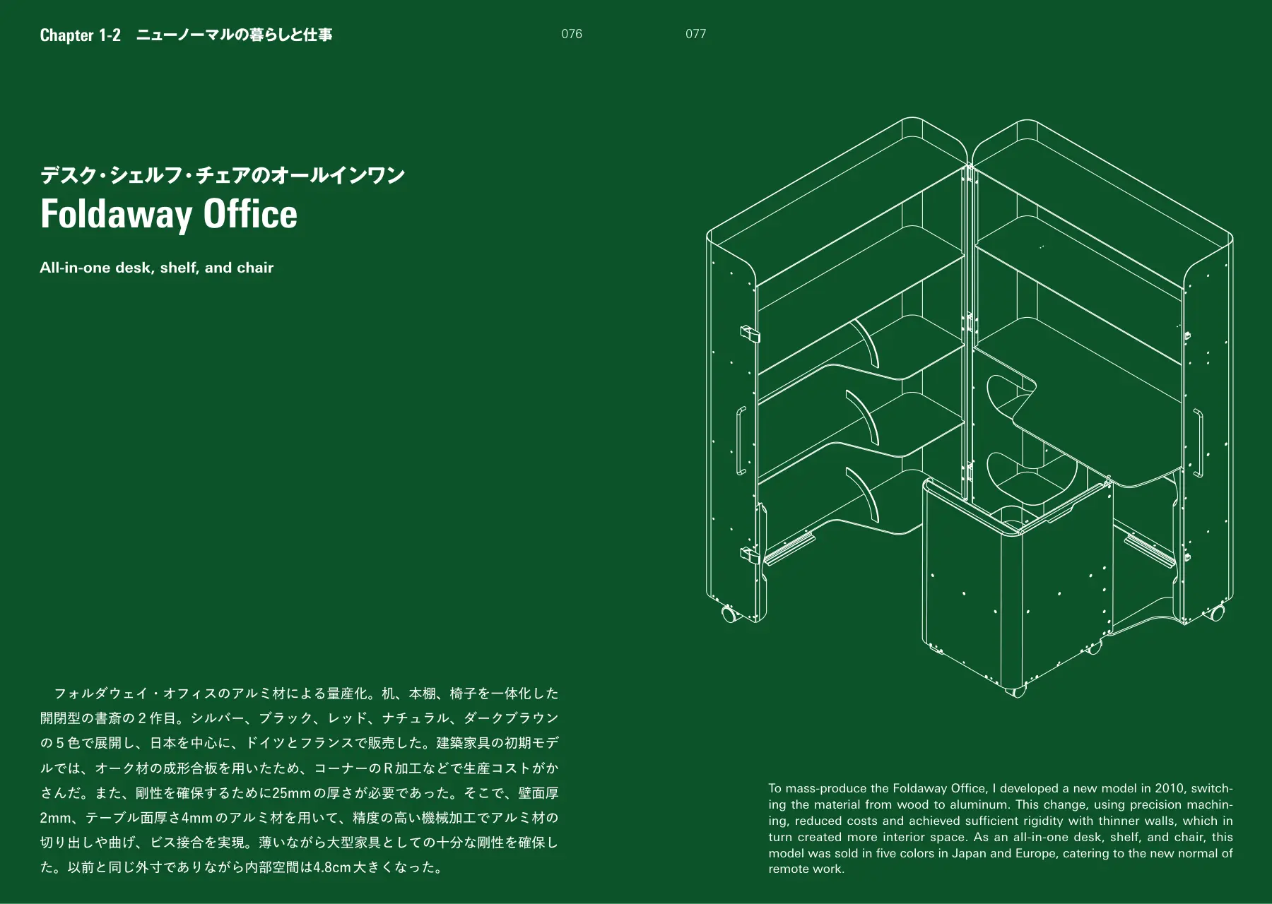 Foldaway Office p.076–077