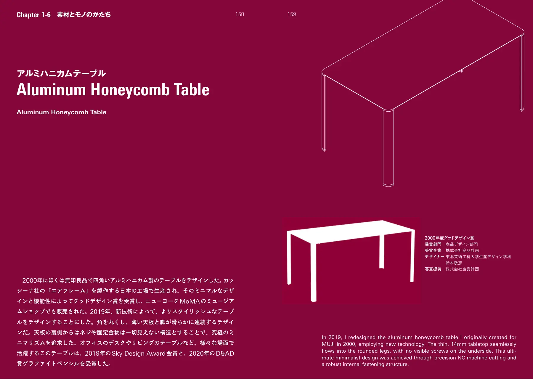 Aluminum Honeycomb Table p.158–159