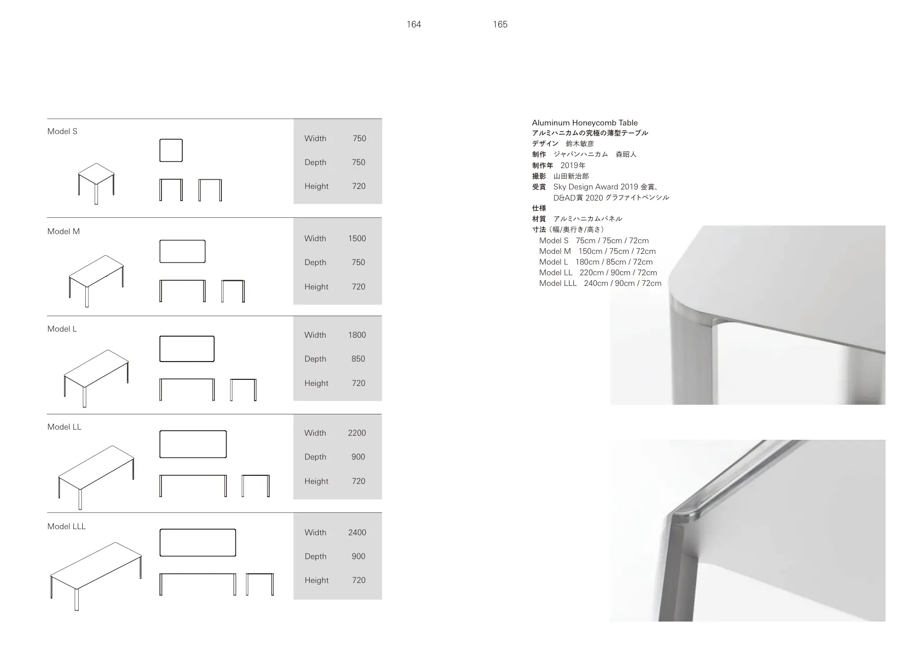 Aluminum Honeycomb Table p.164–165