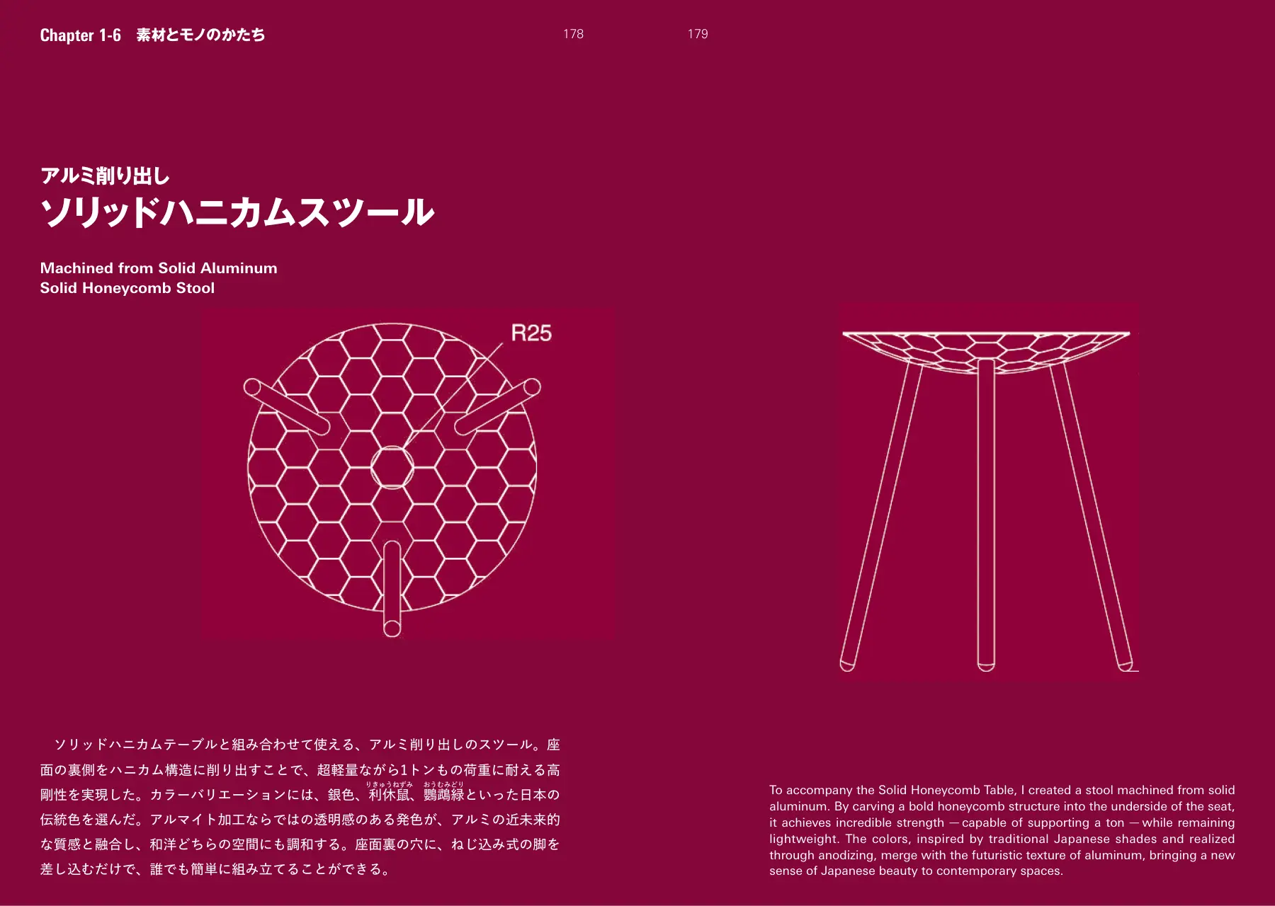 Solid Honeycomb Stool p.178–179