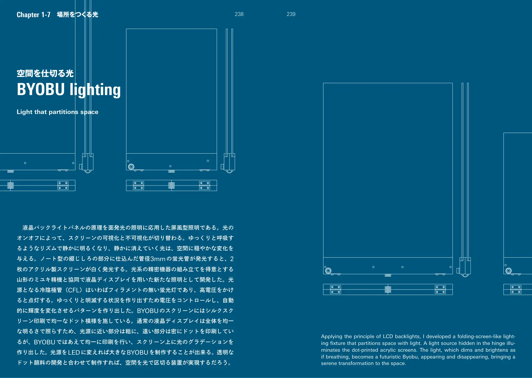 BYOBU lighting p.238–239