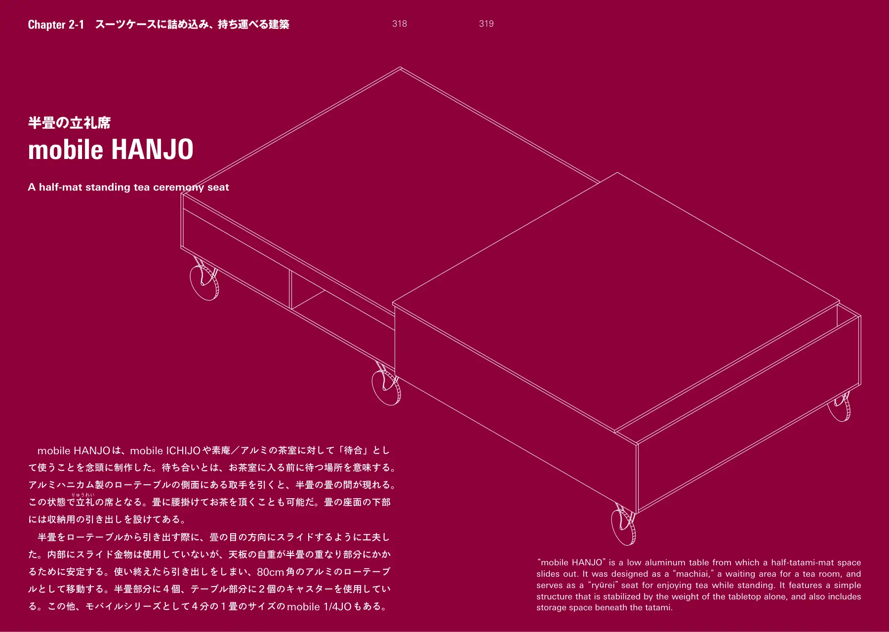 mobile HANJO p.318–319
