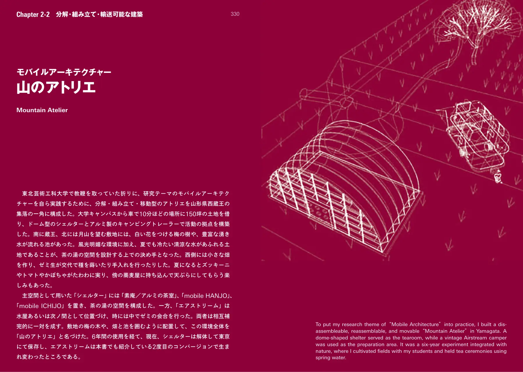 Mountain Atelier p.330–331