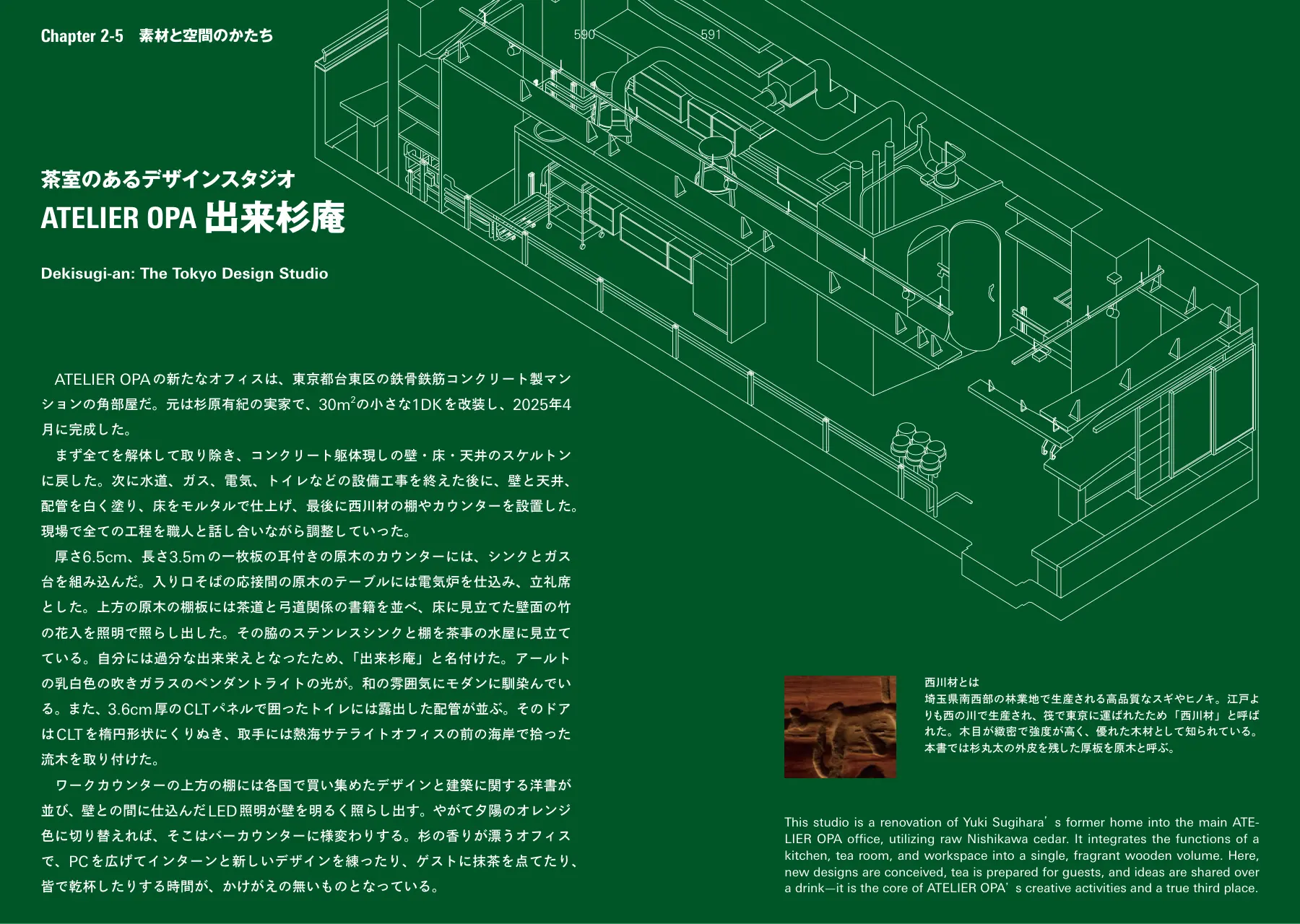 ATELIER OPA Dekisugi-an p.590–591
