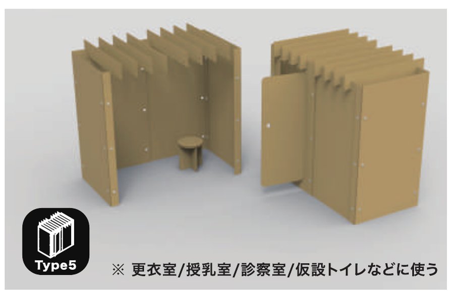 強化ダンボールシェルター Type5